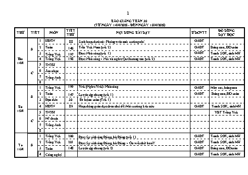 Kế hoạch bài dạy Lớp 3 - Tuần 30 - Năm học 2024-2025 - Lê Thị Thùy Dương