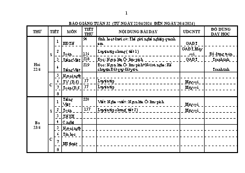 Kế hoạch bài dạy Lớp 3 - Tuần 32 - Năm học 2023-2024 - Đặng Thị Hương