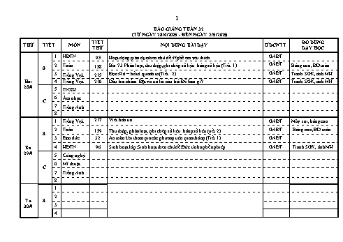 Kế hoạch bài dạy Lớp 3 - Tuần 32 - Năm học 2024-2025 - Lê Thị Thùy Dương
