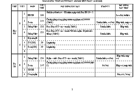Kế hoạch bài dạy Lớp 3 - Tuần 34 - Năm học 2023-2024 - Đặng Thị Hương