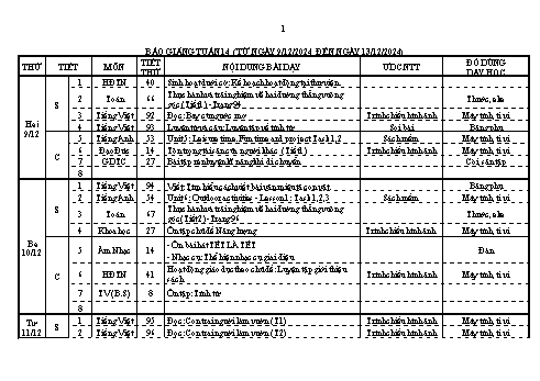 Kế hoạch bài dạy Lớp 4 - Tuần 14 - Năm học 2024-2025 - Lương Thị Xuyến
