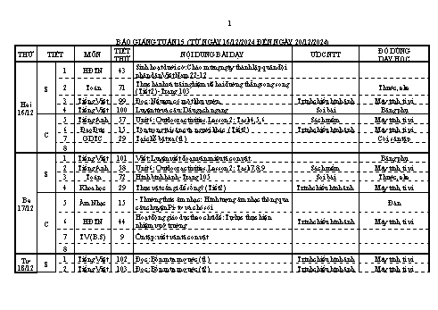 Kế hoạch bài dạy Lớp 4 - Tuần 15 - Năm học 2024-2025 - Lương Thị Xuyến