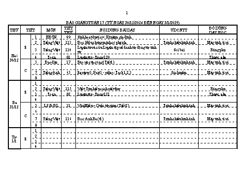 Kế hoạch bài dạy Lớp 4 - Tuần 17 - Năm học 2024-2025 - Nguyễn Thị Kim Chi