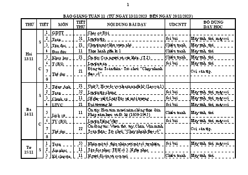 Kế hoạch bài dạy Lớp 5 - Tuần 11 - Năm học 2023-2024