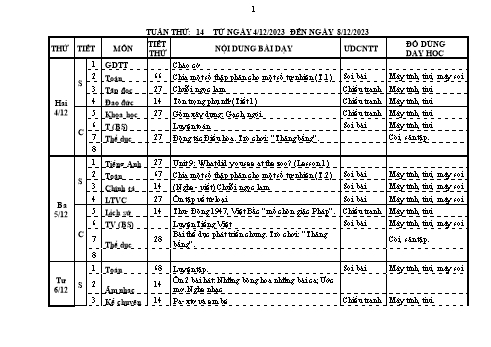 Kế hoạch bài dạy Lớp 5 - Tuần 14 - Năm học 2023-2024