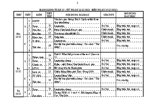 Kế hoạch bài dạy Lớp 5 - Tuần 15 - Năm học 2023-2024