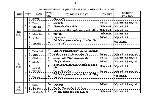 Kế hoạch bài dạy Lớp 5 - Tuần 16 - Năm học 2023-2024
