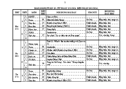 Kế hoạch bài dạy Lớp 5 - Tuần 19 - Năm học 2023-2024