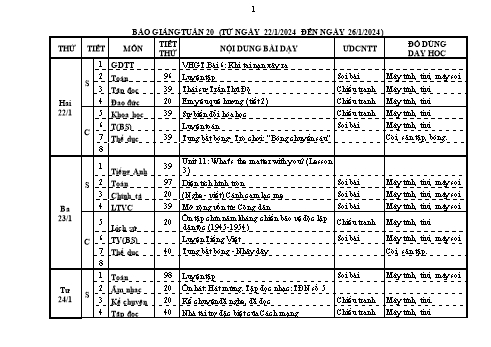 Kế hoạch bài dạy Lớp 5 - Tuần 20 - Năm học 2023-2024