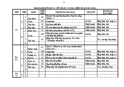 Kế hoạch bài dạy Lớp 5 - Tuần 22 - Năm học 2023-2024