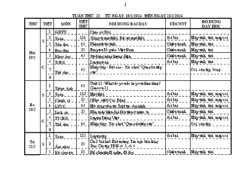 Kế hoạch bài dạy Lớp 5 - Tuần 23 - Năm học 2023-2024