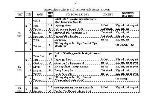 Kế hoạch bài dạy Lớp 5 - Tuần 24 - Năm học 2023-2024