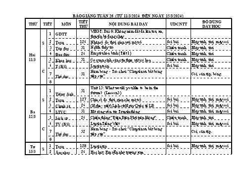 Kế hoạch bài dạy Lớp 5 - Tuần 26 - Năm học 2023-2024