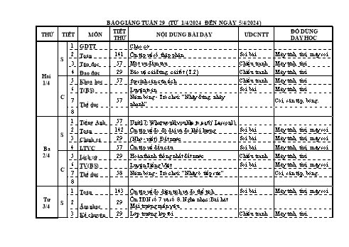 Kế hoạch bài dạy Lớp 5 - Tuần 29 - Năm học 2023-2024