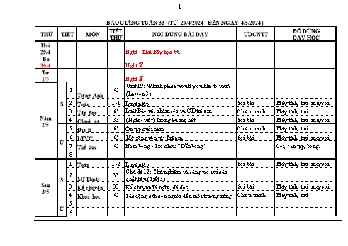 Kế hoạch bài dạy Lớp 5 - Tuần 33 - Năm học 2023-2024