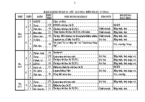 Kế hoạch bài dạy Lớp 5 - Tuần 35 - Năm học 2023-2024