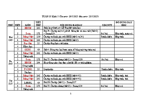 Kế hoạch bài dạy Lớp 5 - Tuần 35 - Năm học 2024-2025 - Trần Thị Ánh Tuyết