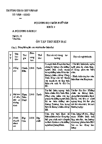 Kế hoạch bài dạy Ngữ văn 9 - Tuần 11 - Trường THCS Chu Văn An