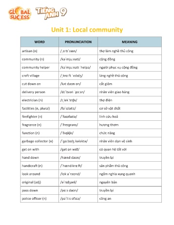 Kế hoạch bài dạy Tiếng Anh 9 Sách Global Success (Wordlist) - Uni 1 đến 12