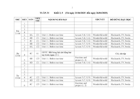 Kế hoạch bài dạy Tiếng Anh + Giáo dục thể chất Lớp 3+5 - Tuần 25 - Năm học 2024-2025 - Nguyễn Thị Kim Chi