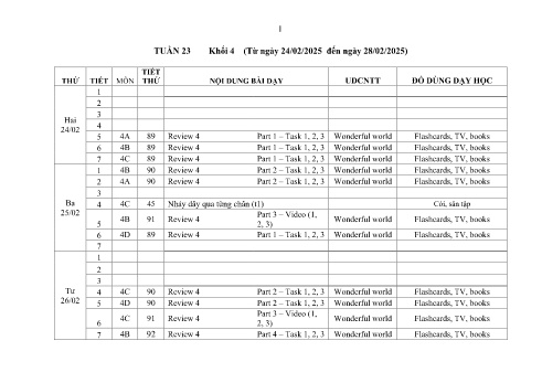 Kế hoạch bài dạy Tiếng Anh + Giáo dục thể chất Lớp 4 - Tuần 23 - Năm học 2024-2025 - Nguyễn Thị Kim Chi