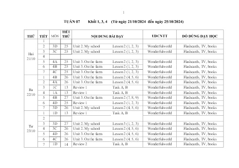 Kế hoạch bài dạy Tiếng Anh Lớp 1+3+4 Sách Wonderful World - Tuần 7 - Năm học 2024-2025