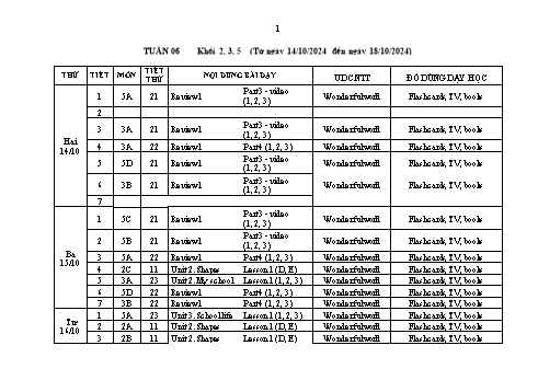 Kế hoạch bài dạy Tiếng Anh Lớp 2+3+5 Sách Wonderful World - Tuần 6 - Năm học 2024-2025