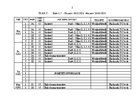 Kế hoạch bài dạy Tiếng Anh Lớp 3+5 Sách Wonderful World - Tuần 17 - Năm học 2024-2025
