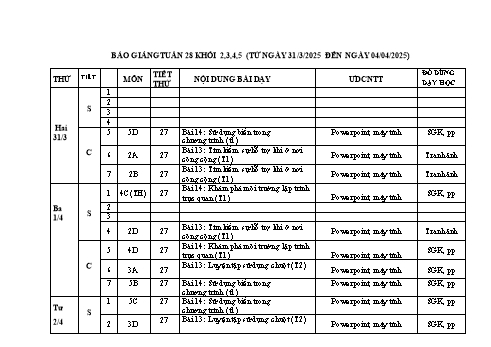 Kế hoạch bài dạy Tiểu học - Tuần 28 - Năm học 2024-2025 - Lương Thị Thu Huyền