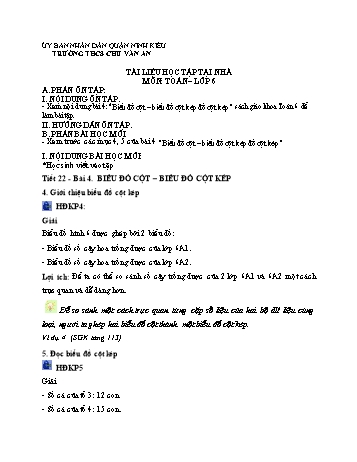 Kế hoạch bài dạy Toán 6 - Tuần 15, Bài 4: Biểu đồ cột. Biểu đồ cột kép - Trường THCS Chu Văn An