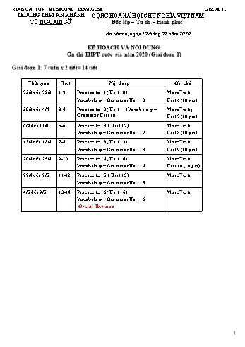 Kế hoạch dạy học Tiếng Anh 12 - Ôn thi THPT quốc gia năm 2020 (Giai đoạn 1) - Năm học 2019-2020 - Trường THPT An Khánh