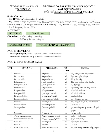 Tài liệu ôn tập cuối học kì II Môn Tiếng Anh 11 (Global Success) - Năm học 2024-2025 - Trường THPT An Khánh