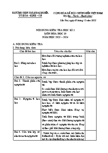 Tài liệu ôn tập kiểm tra cuối học kì I Hóa học 10 - Năm học 2023-2024 - Trường THPT Trần Đại Nghĩa