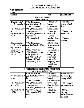 Tài liệu ôn tập kiểm tra cuối học kì I Tiếng Anh 10 - Năm học 2023-2024