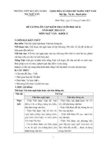 Tài liệu ôn tập kiểm tra cuối học kì II Môn Ngữ văn 12 - Năm học 2024-2025 - Võ Hữu Lộc