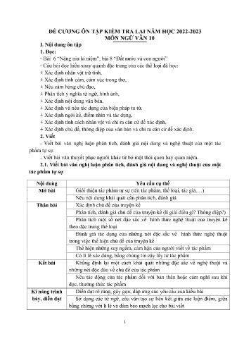 Tài liệu ôn tập kiểm tra lại Môn Ngữ văn 10 - Năm học 2022-2023
