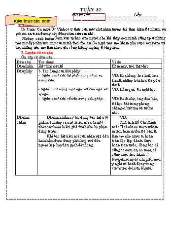 Tài liệu ôn tập môn Tiếng Việt Lớp 5 - Tuần 32 (Có đáp án)