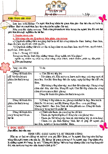 Tài liệu ôn tập môn Tiếng Việt Lớp 5 - Tuần 34 (Có đáp án)