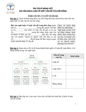 Tài liệu ôn tập Ngữ văn 9 - Chủ đề: Ôn tập kĩ năng viết bài văn nghị luận về một vấn đề của đời sống