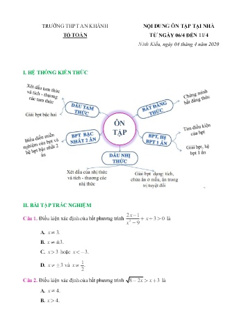 Tài liệu ôn tập Toán 10 - Năm học 2019-2020 - Trường THPT An Khánh